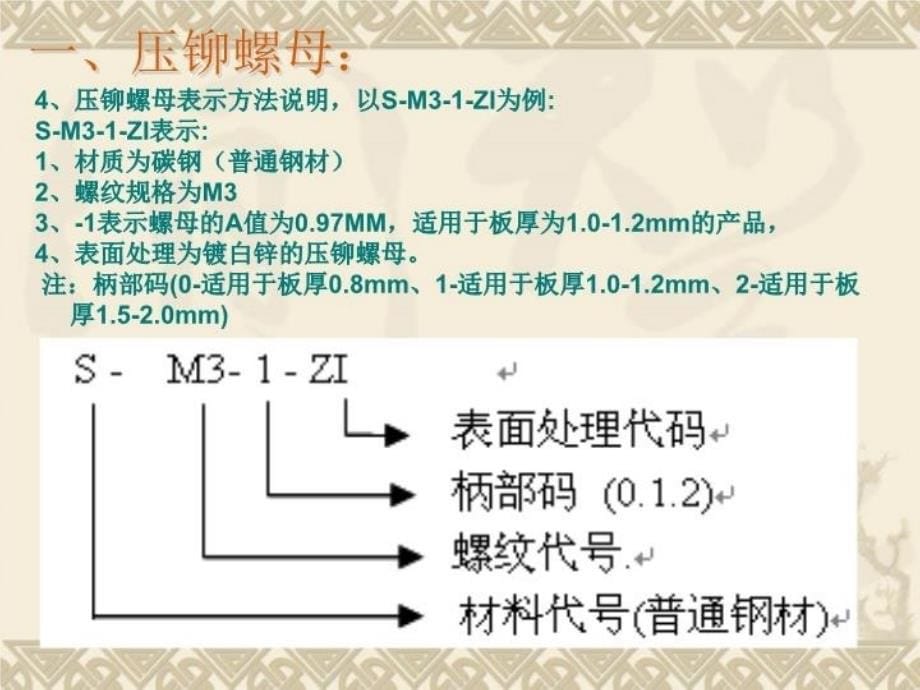 最新压铆件基本知识幻灯片_第5页