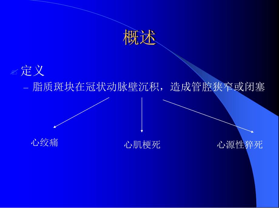 冠心病患者康复讲义_第2页