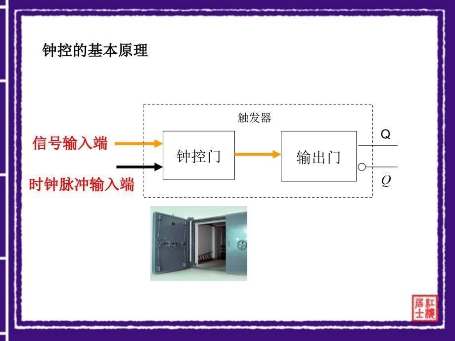 钟控同步RS触发器_第5页