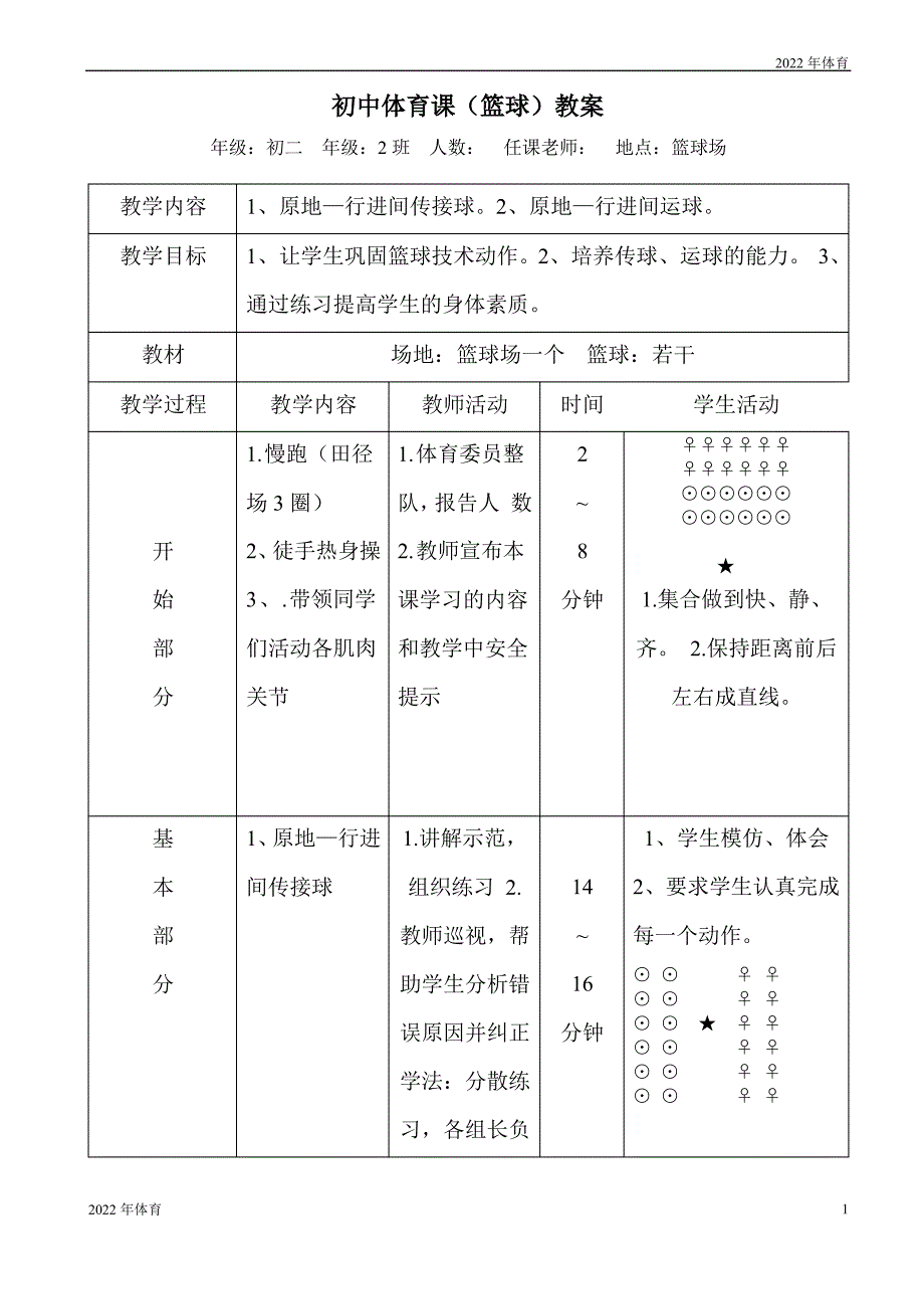 初中体育课篮球教案_第1页