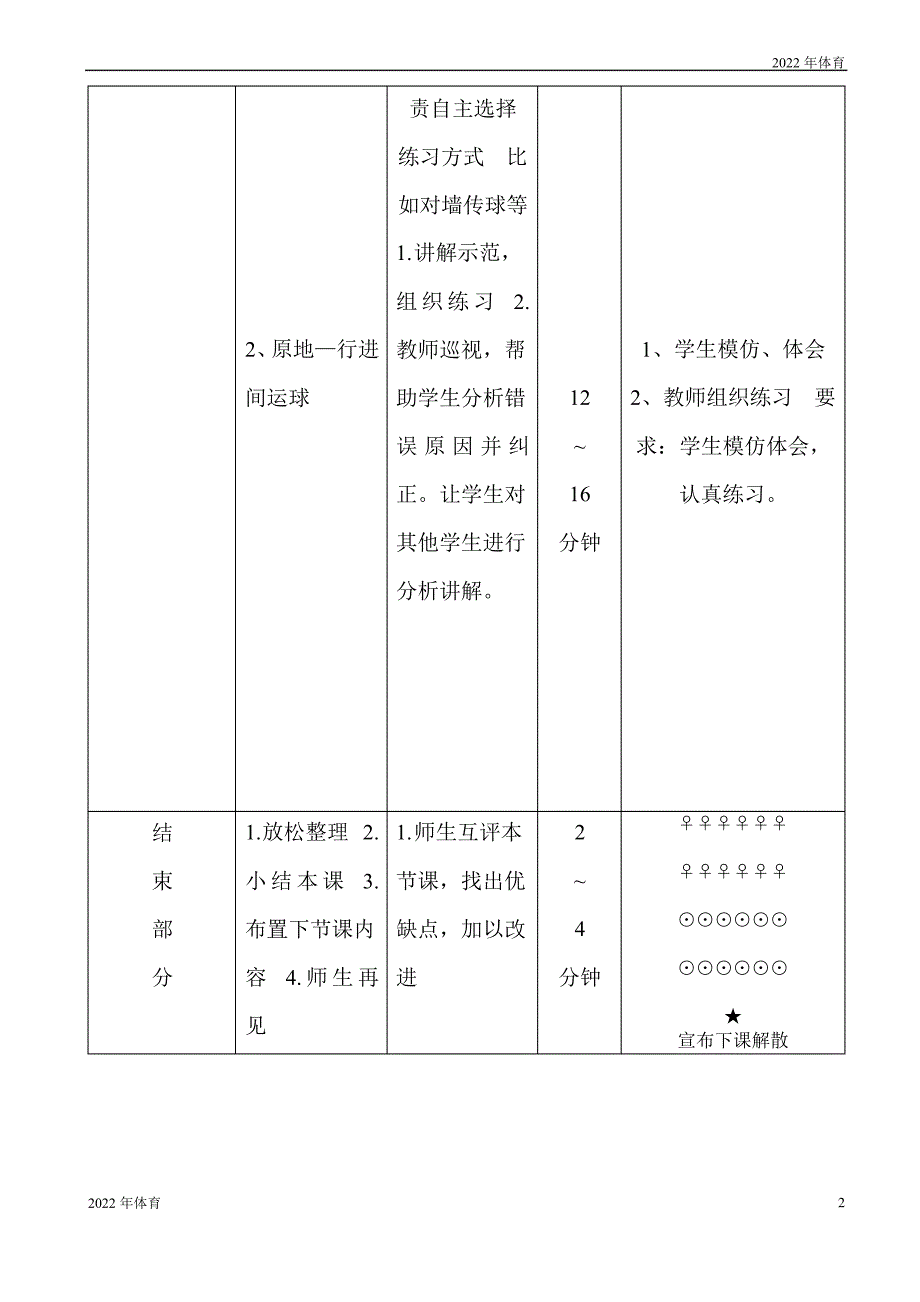 初中体育课篮球教案_第2页