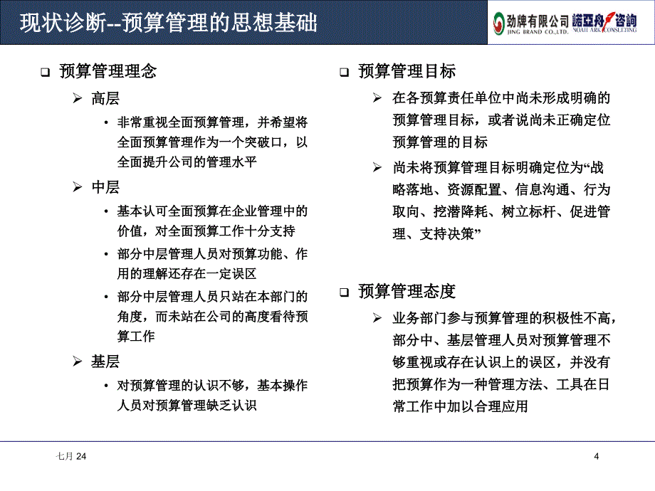 劲牌公司全面预算管理项目诊断分析汇报_第4页