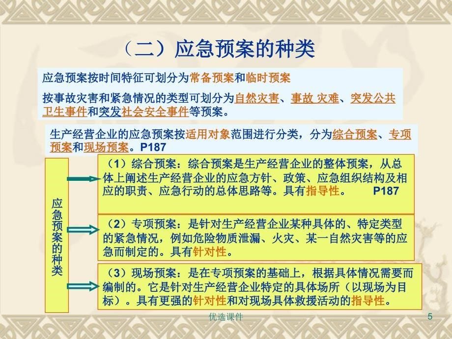 生产经营单位安全生产应急管理【管理材料】_第5页