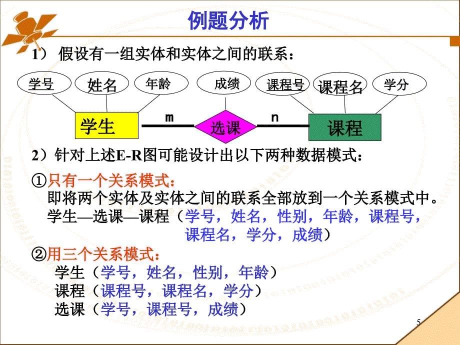 数据库系统概论：第3章 数据库设计和规范化1_第5页