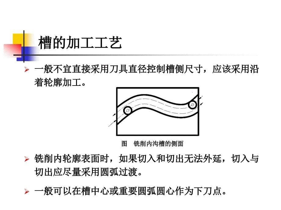 铣4槽类零件的程序编制_第5页