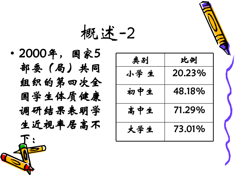 近视的防治_第4页