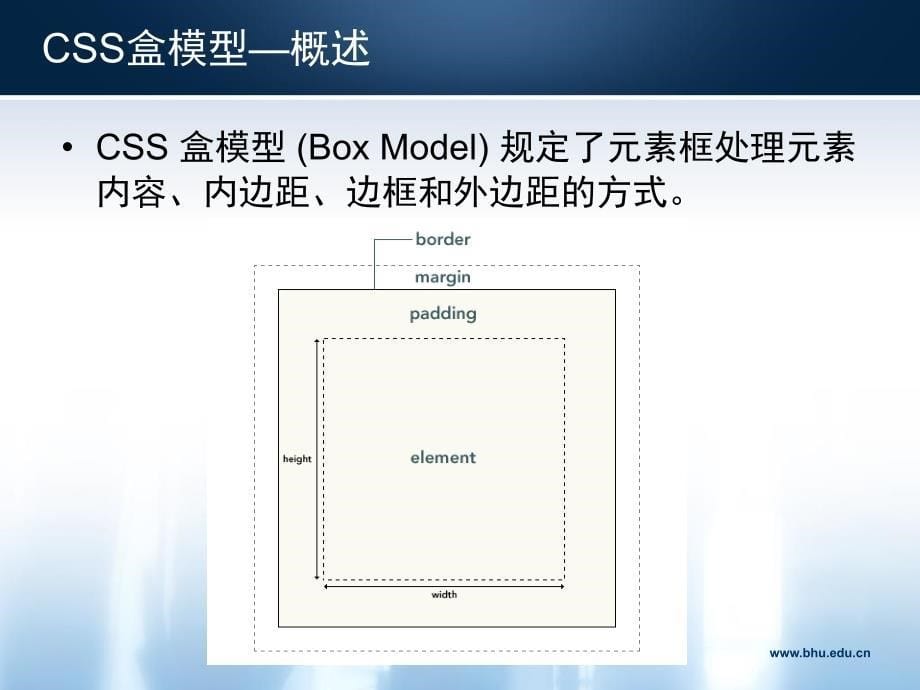 1.2页面如何布局CSSppt课件_第5页