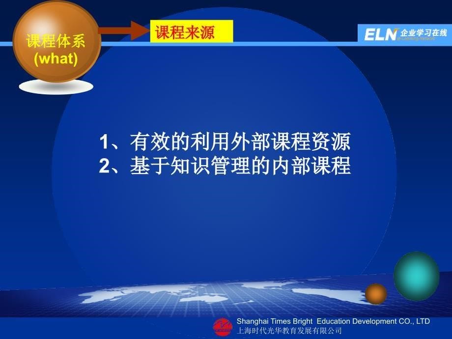 如何高效低成本快速建立培训体系_第5页