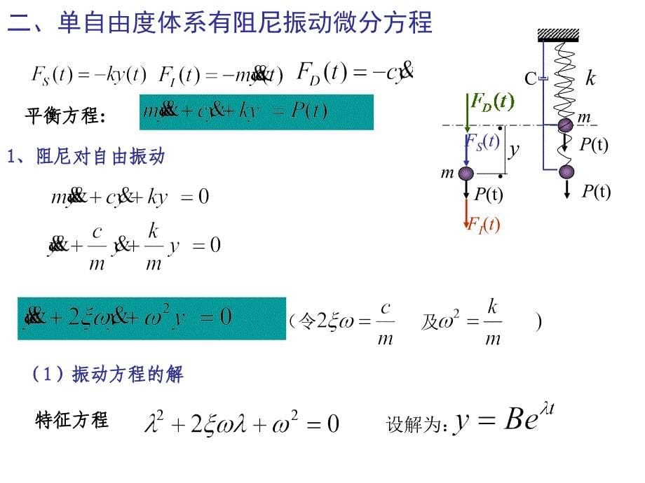 阻尼对振动的影响_第5页