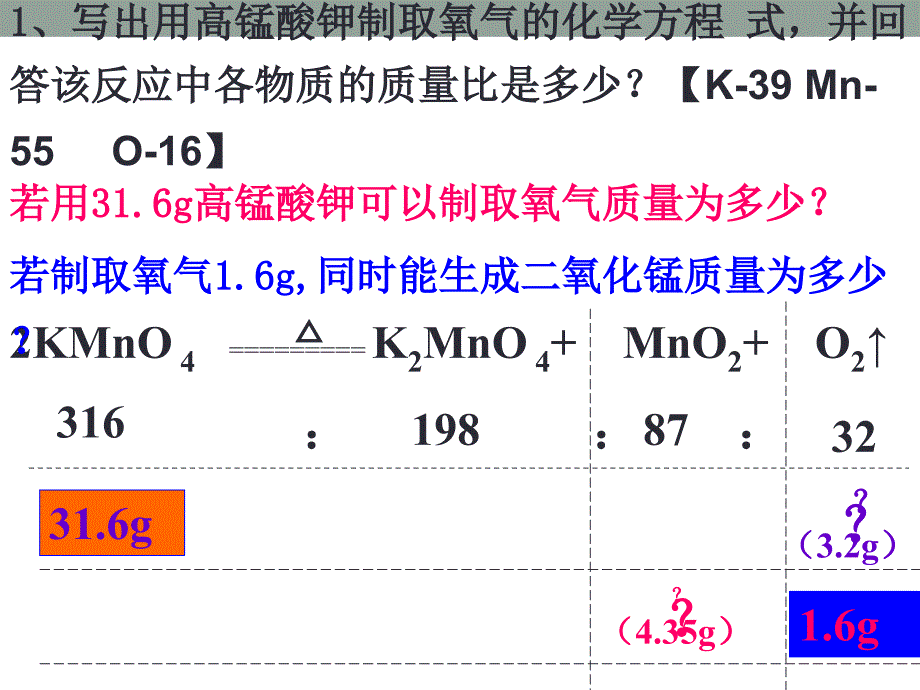 第五单元课题3利用化学方程式的简单计第1课时余涛_第3页