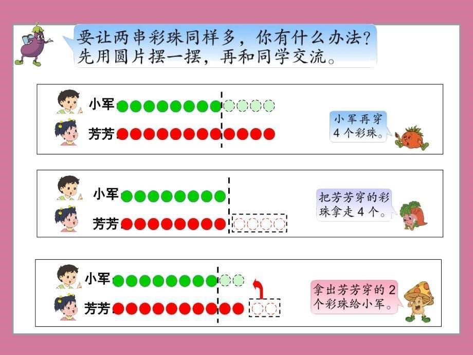 二年级上数学同样多1ppt课件_第5页