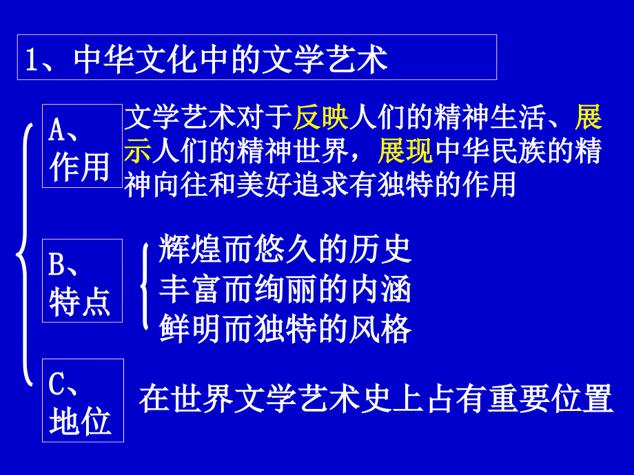 博大精深的中华文化》苏进新_第3页