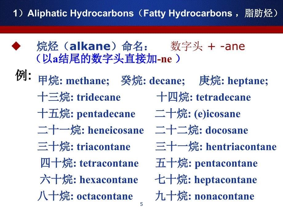 有机化学英文命名大全PPT精选文档_第5页