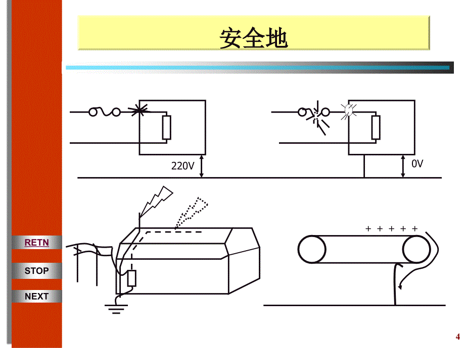 三章硬件抗干扰技术_第4页