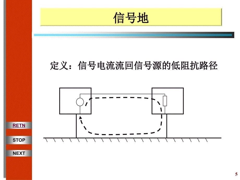 三章硬件抗干扰技术_第5页