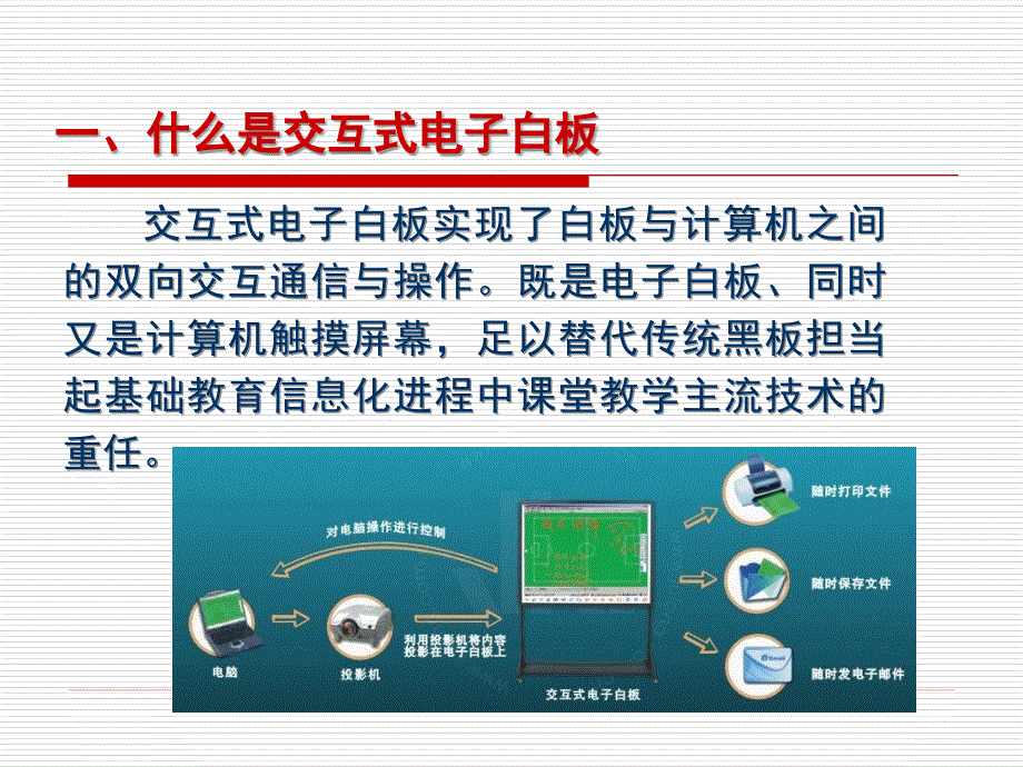 巨龙交互式电子白板培训_第1页