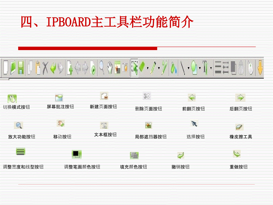 巨龙交互式电子白板培训_第4页