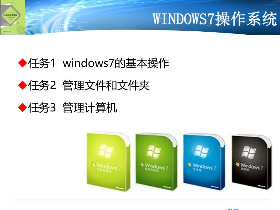 Windows7-操作系统基础.ppt_第2页