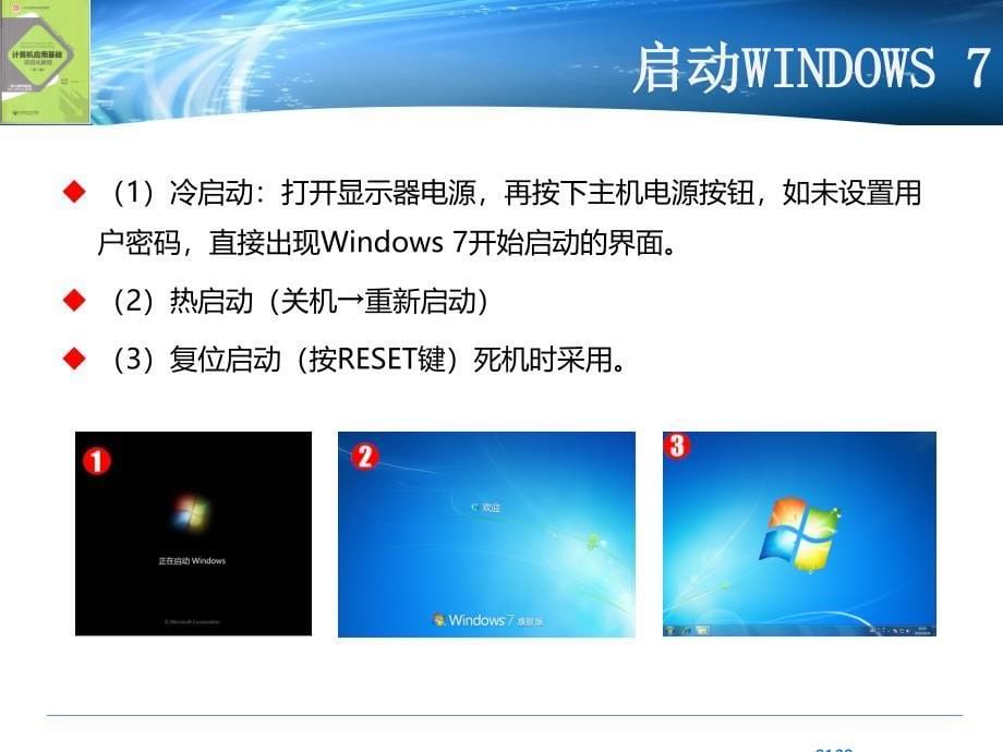 Windows7-操作系统基础.ppt_第5页