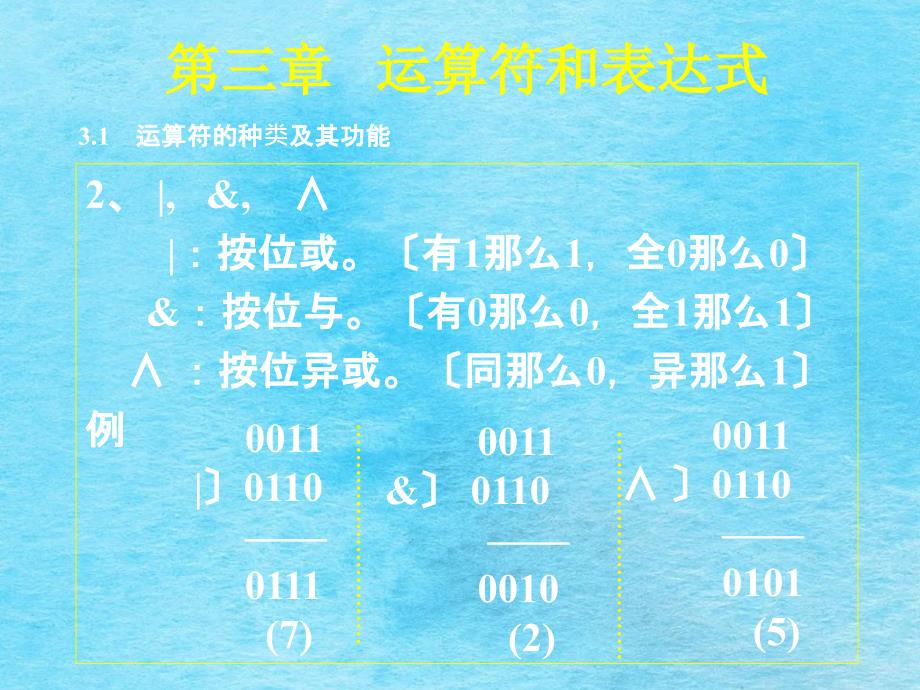 一算术操作符1对于整型与实型有不同的意义若ppt课件_第3页