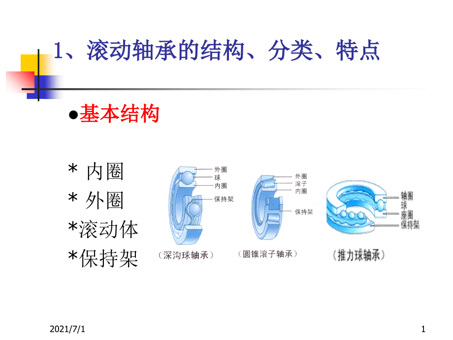 轴承基本知识简介_第1页