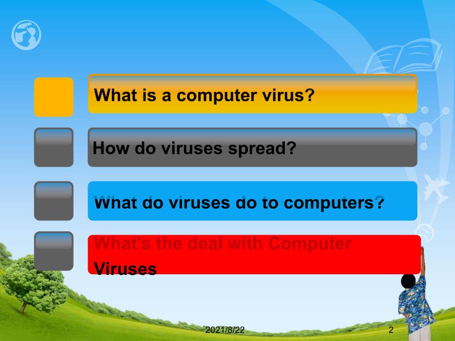 l计算机病毒(英文)推荐课件_第2页
