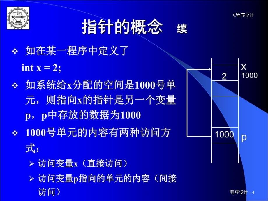 《间接访问指针》PPT课件.ppt_第4页