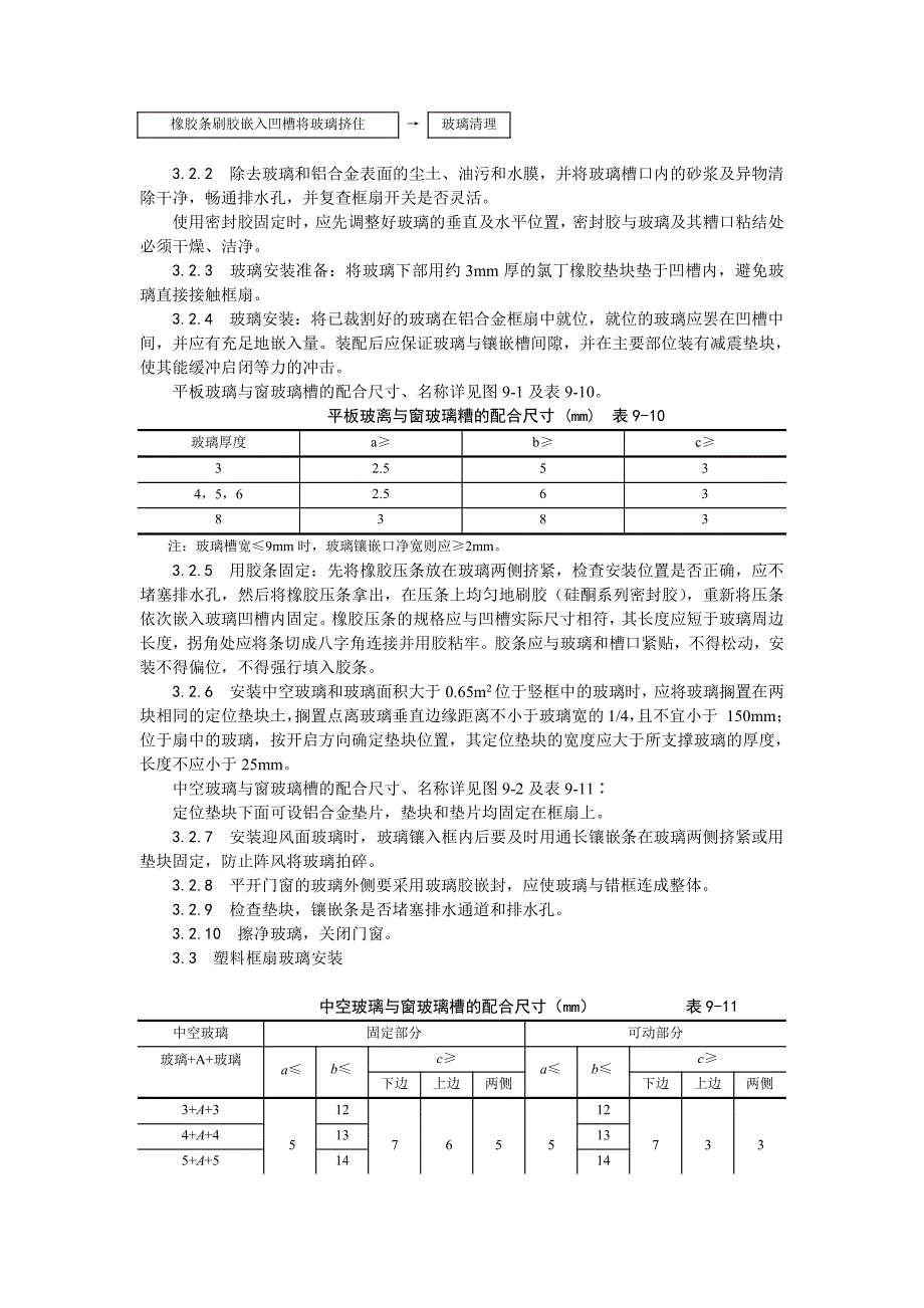 012铝合金框、扇及塑料框、扇玻璃安装工艺_第2页