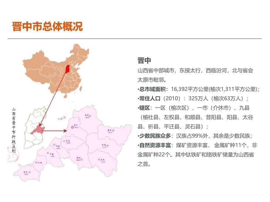 榆次大学城奥特莱斯课件_第5页