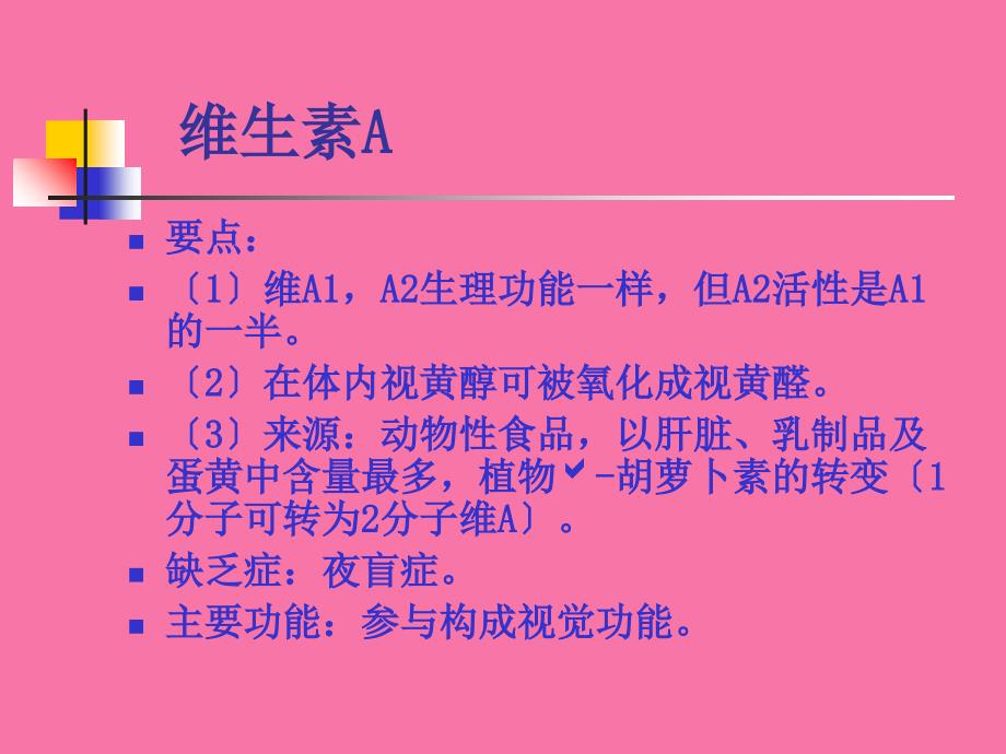 chapter12维生素与辅酶ppt课件_第4页