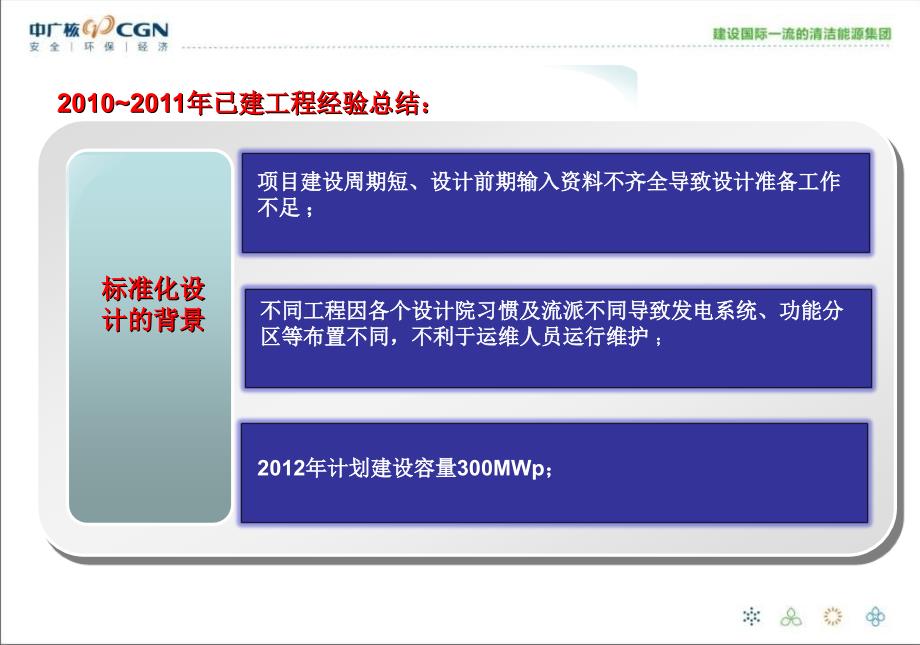 中广核太阳能公司地面光伏电站标准化设计汇报_第4页