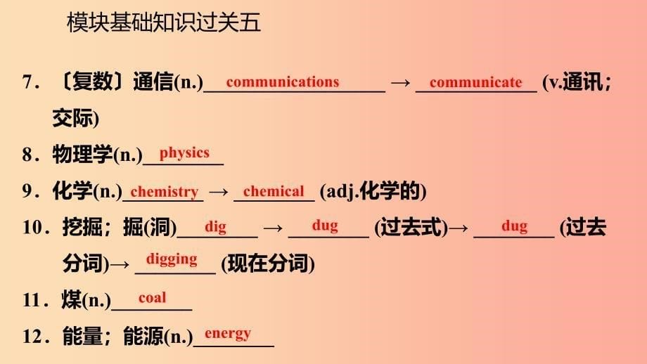 广西2019年秋九年级英语上册 Module 5 Museums基础知识过关五课件（新版）外研版.ppt_第5页