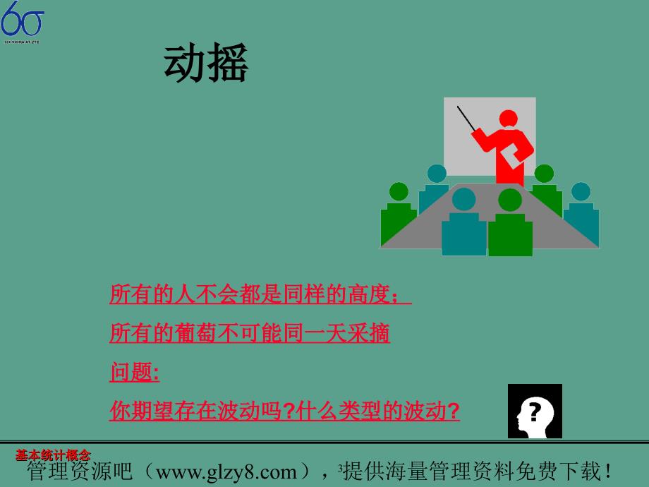 doq6普及培训第二部分基本统计概念ppt课件_第3页