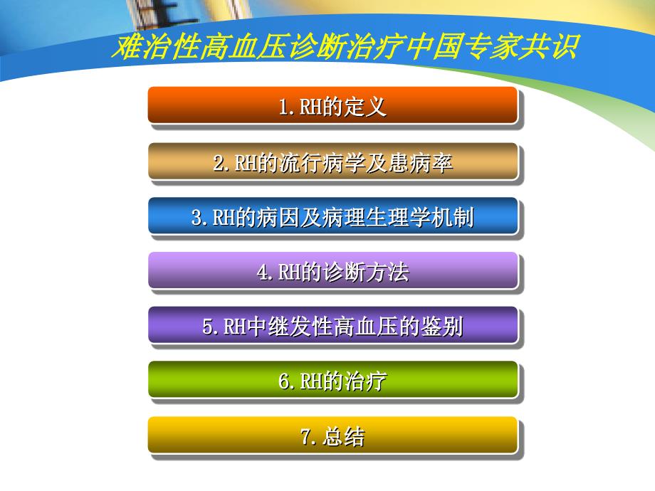 难治性高血压中国专家共识社区ppt课件_第2页