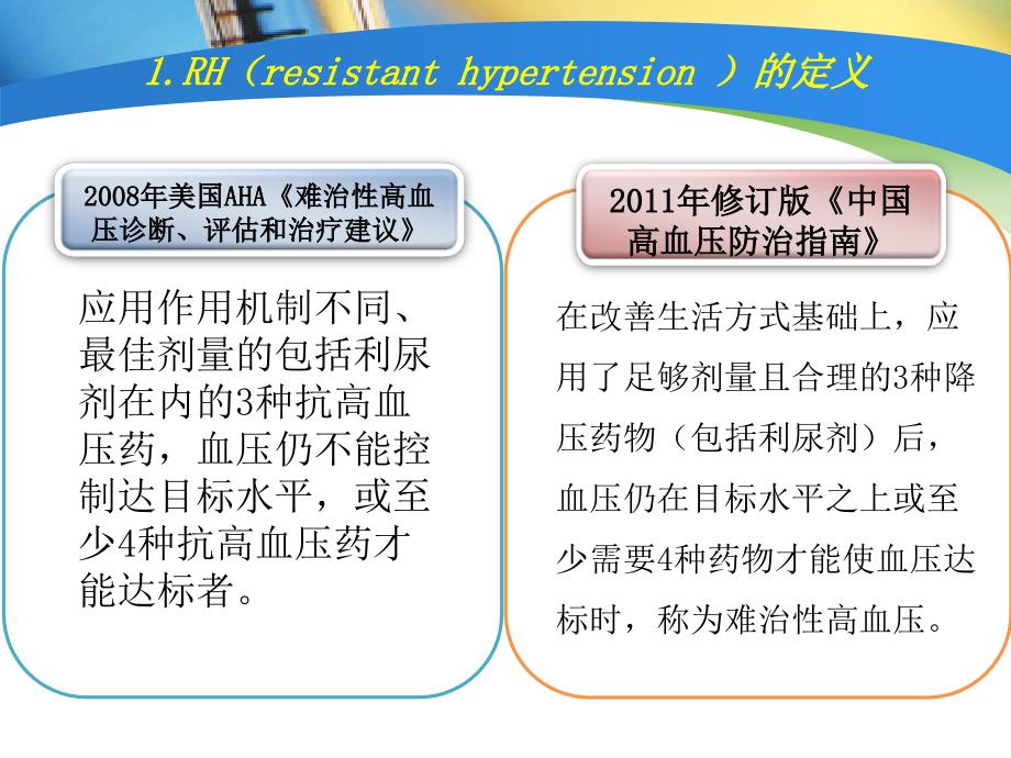 难治性高血压中国专家共识社区ppt课件_第4页