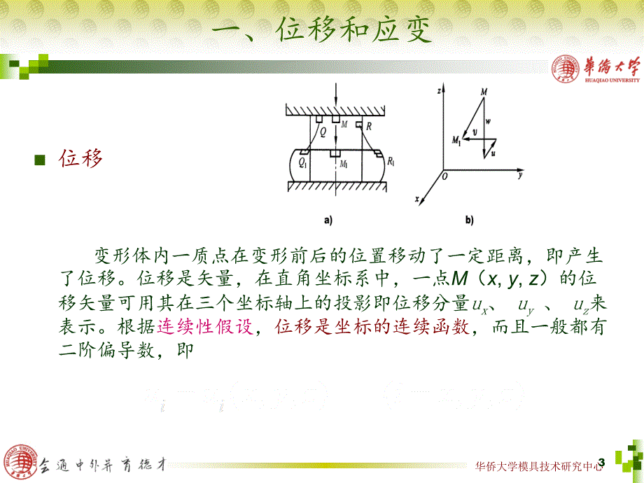 应变分析.PPT_第3页