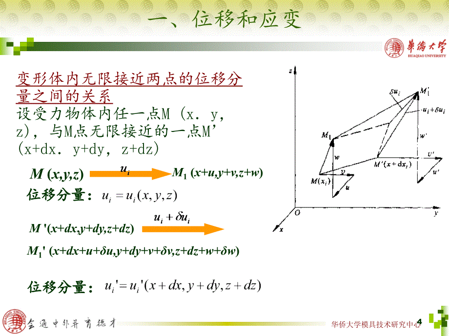 应变分析.PPT_第4页