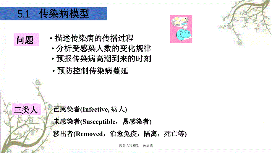 微分方程模型传染病_第4页