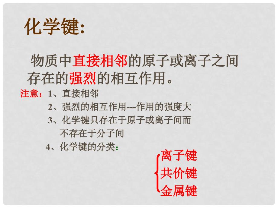 浙江省温州市啸中学高一化学 离子键1课件_第3页