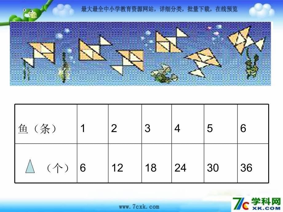 人教版数学二上44《6的乘法口诀》课件3_第5页