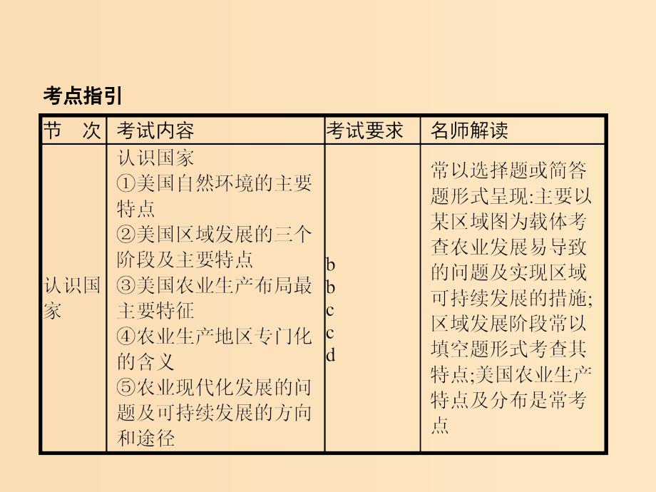 （浙江选考Ⅰ）2019高考地理二轮复习 专题9 区域地理环境与人类活动 第3讲 认识国家课件.ppt_第2页