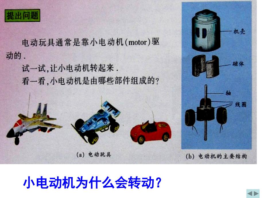 苏科《16.3磁场对电流的作用电动机》pptflash.ppt_第2页