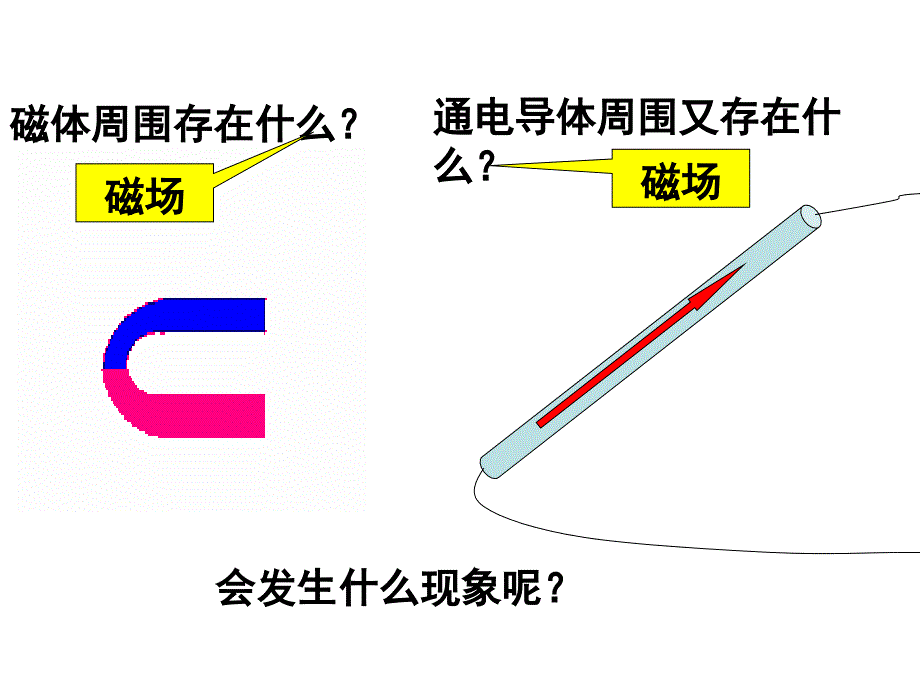 苏科《16.3磁场对电流的作用电动机》pptflash.ppt_第3页