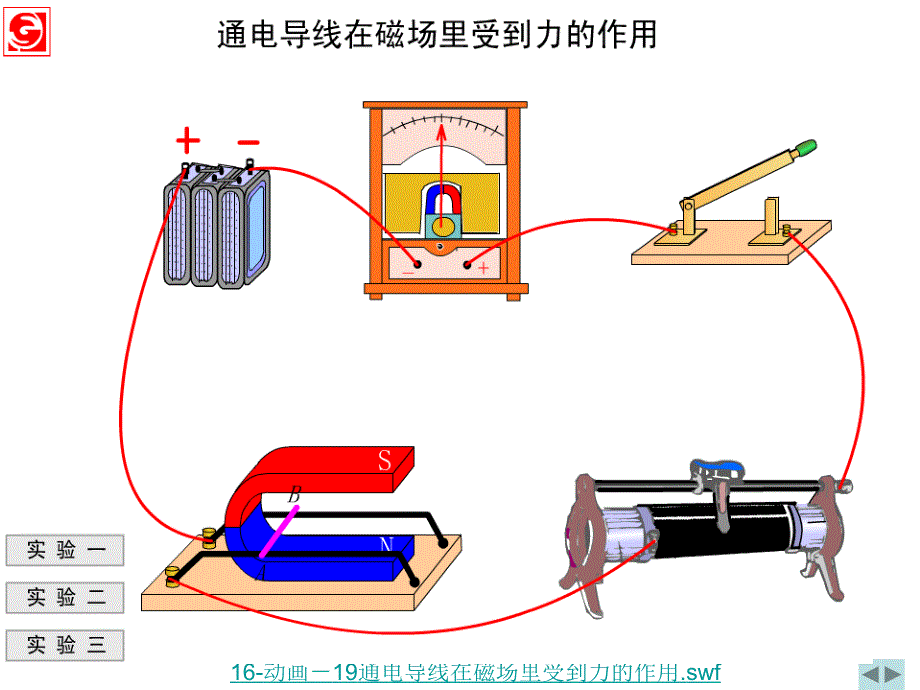 苏科《16.3磁场对电流的作用电动机》pptflash.ppt_第4页