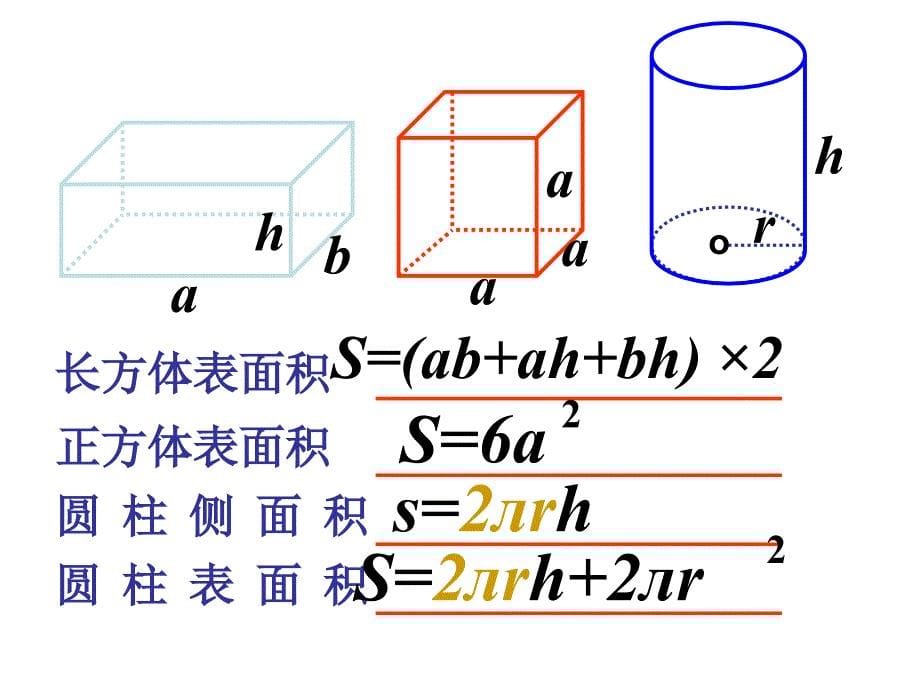 表面积体积复习_第5页