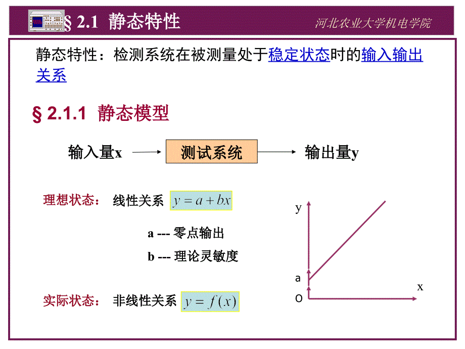 第二章测试系统特性_第3页