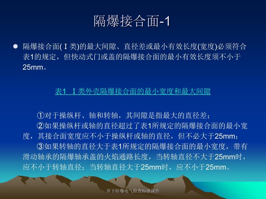 井下防爆电气检查标准课件_第3页