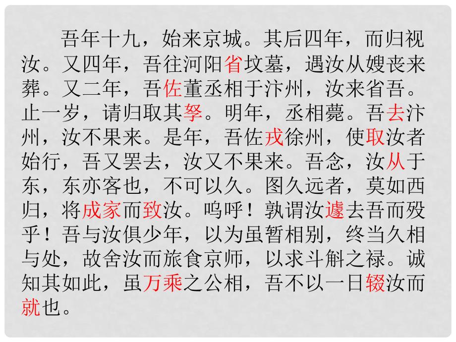 高中语文《祭十二郎文》课件 新人教版选修《中国现代诗歌散文欣赏》_第4页