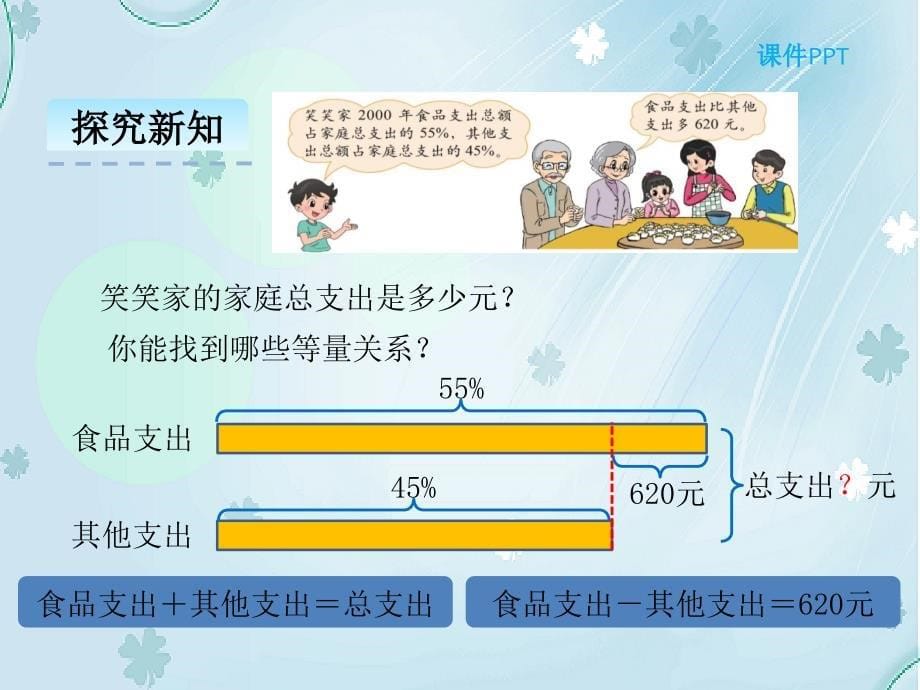 【北师大版】六年级上册：7.3百分数的应用(三)ppt课件_第5页