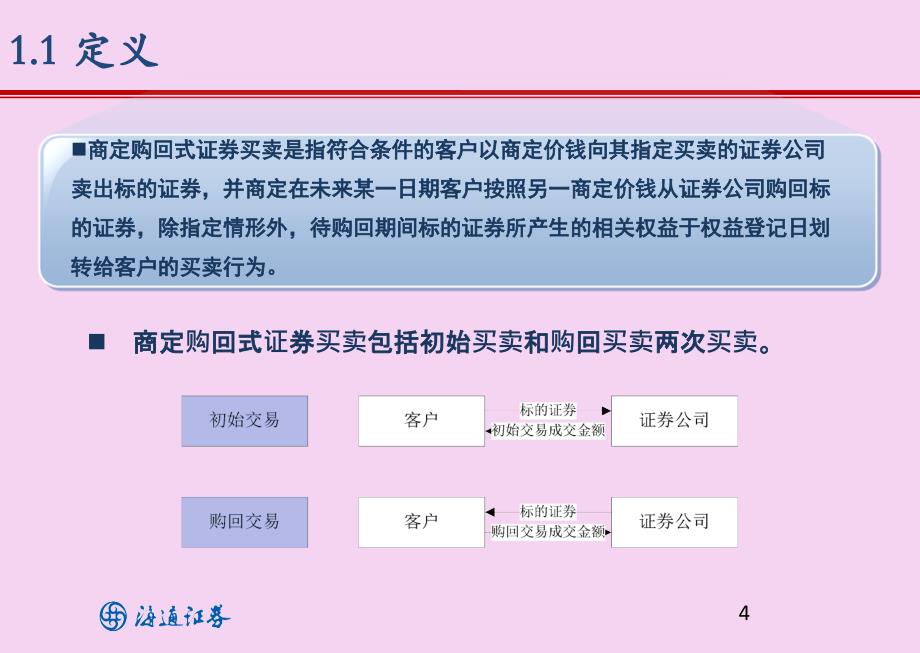 约定购回式证券交易业务介绍客户版ppt课件_第4页